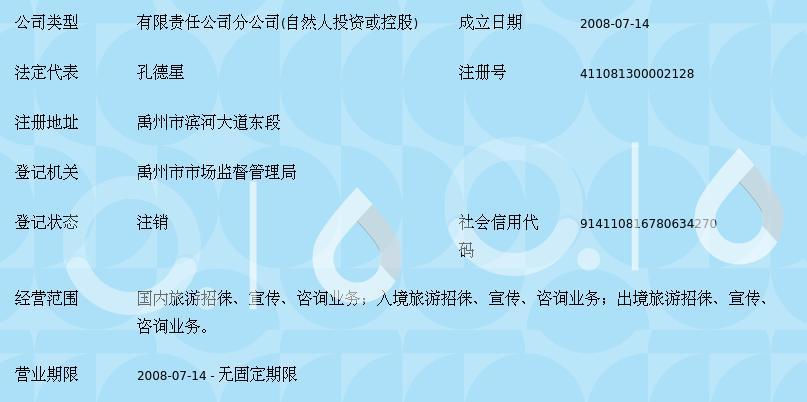 豫见世界 河南旅游集团禹州分公司引领入境旅游新篇章